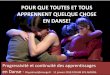 POUR QUE TOUTES ET TOUS APPRENNENT QUELQUE CHOSE EN …eps.ac-amiens.fr/sites/eps.ac-amiens.fr/IMG/pdf/... · Chez les élèves adolescents , on trouve un appot sexué et pluiel à