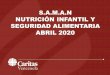 S.A.M.A.N NUTRICIÓN INFANTIL Y SEGURIDAD ALIMENTARIA …caritasvenezuela.org/wp-content/uploads/2020/06/Caritas... · barinas machiques san felipe carabobo carupano bolivar s. fernando