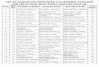LIST OF CANDIDATES REGISTERED FOR GENERAL CATEGORY …agrasenschool.com/e-circular_pdf/List.pdf · 2019-01-30 · 48 58 kavya sahni mr.rohit sahni mrs.anju sahni 70 49 59 aaradhya
