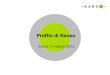 Profilo di Kanso - A GRANELLI · 2013-03-16 · PROFILO E MISSION DI KANSO •Kanso è una società di consulenza direzionale che si occupa di innovazione e change management.L'idea