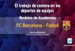 FC Barcelona - Fútbol...Cadete A Cadet B Habilidad Protección de la pelota Conducción Regate Presión / Entrada Pase Control orientado Ubicación en zona (Ocupac. racional) Apoyo