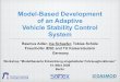Model-Based Development of an Adaptive Vehicle Stability ... · Pre6 Post6 TRUE P9 -> UNAVAILABLE Configuration SteeringBased Configuration FWheelBased Configuration RWheelBased Configuration