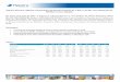 Hypera Pharma registra crescimento de Receita Líquida de 7,9% … · 2020-07-25 · 4 Comentário de Desempenho Demonstração do Resultado Tabela 2 (R$ milhões) 2T19 % RL 2T20