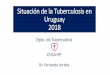 Situación de la Tuberculosis en Uruguay 2018 · Situación de la Tuberculosis en Uruguay 2018 Dpto. de Tuberculosis CHLA-EP Dr. Fernando Arrieta . Casos Notificados. Uruguay: Casos