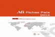 Fichas País - azure.afi.esazure.afi.es/ContentWeb/EmpresasUnicaja/marruecos/contenido_sid… · Fichas País |2016 Marruecos Fecha última actualización: marzo 2016 c/ Marqués