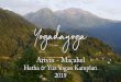 Yogadayoga - Artvin Maçahel Kampı 4-9 Ekim 2016 · Güzel bir Kahvaltı, Tanışma & Sohbet ... çok daha canlı ve genç bir cilde kavuşturacak. Bantlar gece boyu yüzümüzde