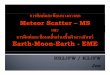 EthEarth-Moon-Eth Earth - EMEoss.nbtc.go.th/OSS/Files/Download/Doc24.pdf · 2018-08-16 · การติดต่อสะท้อนหางดาวตก Meteor Scatter –
