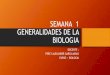 SEMANA 1 GENERALIDADES DE LA BIOLOGIA · 2020-06-16 · generalidades de la biologia docente : percy alexander garcia arias ... virus : son supramolecuas bacteris : celula procariota