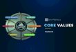 CORE VALUES - BitWizards Team members , customers, vendors, community, and partners. Wizards have a