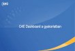 C4E Dashboard a gyakorlatban - Címlap | HBONE · Csináljunk szolgáltatást! Egyetem + Circle hatás: legyen egy Kurzus támogató rendszer Segíti – Kutatás – Projekt végrehajtás