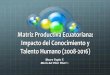 Matriz Productiva Ecuatoriana: Impacto del …...Matriz de correlaciones del nivel de educación y de producción por tipo de industria PIB Agrícola PIB Industria PIB de Servicio