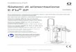 Sistemi di alimentazione E-Flo SP€¦ · Piastra EPDM 200L, 240 V, con ADM. 2. Configurare il pistone tandem "B" - Pistone E-Flo SP senza ADM (quantità 1 per ogni sistema tandem)