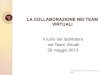 LA COLLABORAZIONE NEI TEAM VIRTUALIipma.it/ipma_/images/MT.Fiorentino.pdf · LA COLLABORAZIONE NEI TEAM VIRTUALI Il ruolo del facilitatore . nei Team Virtuali . 28 maggio 2013 . Dott.ssa