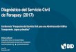 Diagnóstico del Servicio Civil de Paraguay (2017)...Organización de la Función de Gestión de RRHH 10 o10o 6 *Paraguay 2013 y 2017, respectivamente Paraguay: Evolución de Índices