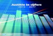 Justitie in cijfers 2013 - 2017 · Evolutie van het budget van de FOD Justitie3 In de begroting 2017 zijn de personeelskosten (€ 1.301,1 miljoen) goed voor 72,1% van het totale