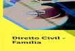 Direito Civil - Famíliacm-kls-content.s3.amazonaws.com/.../U1/LIVRO_UNICO.pdf · 12 U1 Noções de Direito de Família e o Casamento Famílias está previsto na Parte Especial, Livro