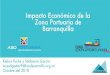 Presentación de PowerPoint - Fundesarrollo · Impacto socioeconómico de la Zona Portuaria de Barranquilla (Crisis de Calado) Impacto del Complejo ... representa casi la totalidad
