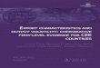 EXPORT CHARACTERISTICS AND COMPARATIVE FIRM CEE … · Export characteristics and output volatility: comparative firm-level evidence for CEE countries1 Working paper NBS Urška Čede,