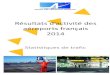 Résultats d’activité des aéroports français 2014 · 3 Union des Aéroports Français Commentaires L’exercice 2014 de l’ensemble des aéroports français est celui d’un