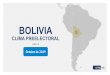 BOLIVIA · 2019. 10. 6. · BOLIVIA CLIMA PREELECTORAL Octubre de 2019 . Base: total de entrevistados 2 EVALUACIÓN GENERAL DE LA GESTIÓN DE EVO MORALES Haciendo un balance global,