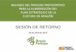 SESIÓN DE RETORNO - Aragonaragonparticipa.aragon.es/sites/default/files/presentacion_proceso-p... · taller de debate . balance del proceso participativo . para la elaboraciÓn del