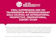 VIRAL SUPPRESSION AND HIV TRANSMISSION IN …gesida-seimc.org/.../club_bibliografico/Dr.EnriqueBernal15102018/... · Dr. Enrique Bernal - Viral suppresion and HIV transmission Created