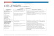 PNLD 2020 – Moderna - PNLD 2020 – Moderna – …€¦ · Web view2019/07/04  · EF08HI04: Identificar e relacionar os processos da Revolução Francesa e seus desdobramentos