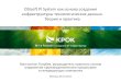 OSIsoft PI System как основа создания инфраструктуры ...cdn.osisoft.com/corp/ru/presentations/Regional... · «РИА-Новости», 2013 г.), входит