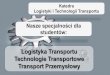 Nasze specjalności dla Transport przemysłowy …kltp.2ap.pl/wb/media/download_gallery/Katedra-KLTT-2020.pdfW trakcie obowiązywania stanu pandemii, ale także po jej zakończeniu