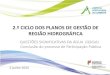 Agência Portuguesa do Ambiente - 2.º CICLO DOS …...3ª FASE - Versão provisória do 2º ciclo dos PGRH Dezembro a Maio Participação pública 3ª fase Junho - Novembro Versão