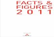 FACTS & FIGURES 2011FIGURES 2011 三菱自動車「FACTS&FIGURES」は、自動車産業ご担当の報道 関係の方々や自動車産業を調査・研究・分析されている方々に、