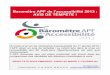 Baromètre APF de l’accessibilité 2013 : AVIS DE TEMPÊTEaccessibilite-universelle.apf.asso.fr/media/02/00/670611529.pdf · anniversaire de la loi handicap de 2005, l’Association