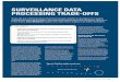 SURVEILLANCE DATA PROCESSING TRADE-OFFSsvetlana.bunjevac@ eurocontrol.int The fourth trade-off: The nuisance alert trade-off The three previous trade-offs are of a technical nature