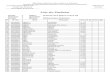 Liste des Etudiants...République Algérienne Démocratique et Populaire Ministère de l'Enseignement Supérieur et de la Recherche Scientifique Université Ferhat ABBAS Sétif - 1