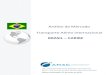 Análise de Mercado Transporte Aéreo Internacional · 1 Análise de Mercado Transporte Aéreo Internacional BRASIL – CARIBE SRI - Superintendência de Relações Internacionais