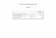 BILANCIO DI PREVISIONE ANNUALE 2014 ENTRATEbilanci.comune.pompei.na.it/file/bilancio/2014/alla.pdf · page 3 of 109 data stampa 23/04/2014 13:56 previsioni bilancio di previsione