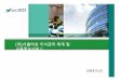 차세대 지식포탈 e-Novator EKP 소개 - FKII · 2011. 1. 28. · 6 (재)서울여성지식관리체계. 1. 정부용전자문서시스템. 9배경및필요성 ·(신)사무관리규정법에따라2004년1월1일부터전자문서관리시스템의표준및체계변화