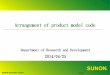 Arrangement of product model code...2014.04.25 ED: 4 Condition Code example Standard Model Standard model, the previous customer code is always “000”. The fourth digit separates