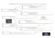 Schema VT17 bima15 mikrobiologi v6 - Lunds universitet...FL: Introduktion kursen och examinationsarbetet FL: Grundläggande bakteriologi FL: TBL GK GK GK OS RL MH/OS Ons 25/1 Tors