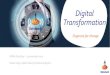 Digital Transformation - DDMA€¦ · De Rabobank Source: Rabobank 1H17 financials. Net profit (before tax) FY16. C/I excl. regulatory levies. Sinds 1895 40 landen 9 miljoen klanten