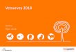 Vetsurvey 2018 - Vetspanel · Reklama v obchodním adresáři místních… Reklama v€místních novinách Plakáty v ordinaci/na veřejných… Pořádání přednášek/dnů otevřených…