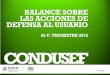 Al 4¢°. TRIMESTRE 2018 CONDUSEF 2019. 4. 18.¢  7 (*) Asuntos en materia de Cobranza (REDECO) P. TOP-10