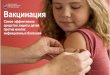 ЗДРАВООХРАНЕНИЯ LOREMIPSUM ДЕПАРТАМЕНТ …detskayapoliklinika7.com/wp-content/uploads/2018/09/Vazhno-znat... · Вакцины естественным образом