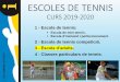 ESCOLES DE TENNIS - cts.cat ESCOLES DE TENNIS CURS 2019-2020 1 - Escola de tennis: Escola de mini tennis