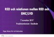 LVD, EMC och RED - Elsäkerhetsverket...3.2 och 3.3 är publicerade under RED i EUT) • inga HS för art. 3.1a och art. 3.1 b publicerade • Prognos från november 2016 som trädde