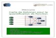 Mémoire Carte de Kohonen pour la quantification de fonctionchronos.isir.upmc.fr/~gas/pam/img_auth.php/4/47/Diedhou... · 2011. 3. 23. · carte de Kohonen prédictive [GCZF05] [GCZ06]