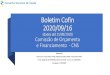 Boletim Cofin 2020/09/16 - conselho.saude.gov.brconselho.saude.gov.br/images/comissoes/cofin/boletim/Boletim_202… · [Boletim Cofin/CNS 2020/09/16 (dados até 15/09) - Resumo Executivo