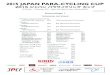 201 APAN AA-CYCLIN CUP - Japan Cycling Federationjcf.or.jp/wp2012/wp-content/uploads/downloads/2015/11/... · 2015. 11. 1. · Organizer KENJO Taishi JPN HIRAMATSU Ryuji JPN Track