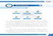 9 Email Marketing - prosoftcrm.in.th · Email Marketing 9 - 16 2 - การเตรียมแบบฟอร์มสมาชิก (Subscribe Form) รูป การกําหนดข้อมูลอืนๆ