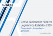 Censo Nacional de Poderes Legislativos Estatales 2019 ...€¦ · Gobierno (ámbito estatal) Unidad de análisis: Congresos Estatales y Asamblea Legislativa de la Ciudad de México